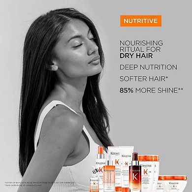 Nutritive Hydrating Essentials Discovery Gift Set for Dry Hair