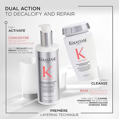 Premiere Repairing Essentials Discovery Gift Set for Damaged Hair