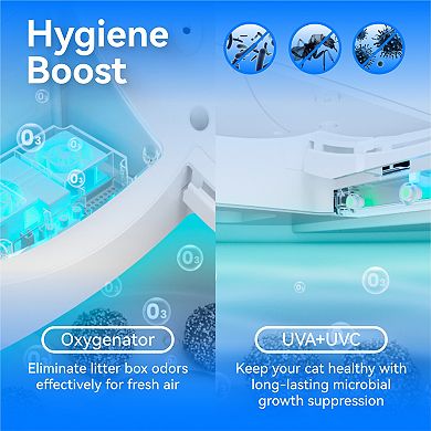 CATLINK Pro-X Smart Litter Box