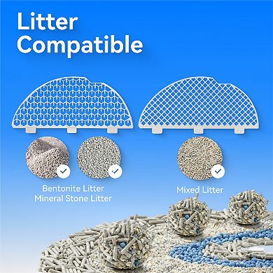 CATLINK Pro-X Smart Litter Box