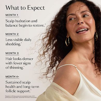 GRO+ Advanced Hair Serum for Severe Signs of Thinning