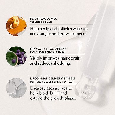 GRO+ Advanced Hair Serum for Severe Signs of Thinning