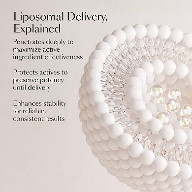 GRO+ Advanced Hair Serum for Severe Signs of Thinning