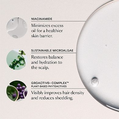 GRO+ Advanced Balancing Shampoo for Severe Signs of Thinning