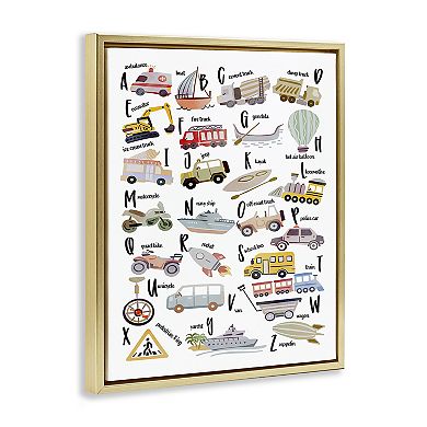 Stupell Home Decor Educational Automobile Alphabet Wall Art