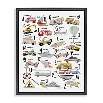 Stupell Home Decor Educational Automobile Alphabet Wall Art