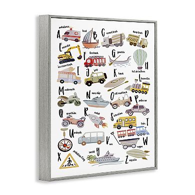 Stupell Home Decor Educational Automobile Alphabet Wall Art