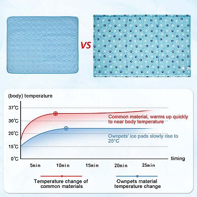 Ownpets Pet Cooling Mat Oxford Fabric for Indoor Outdoor Use