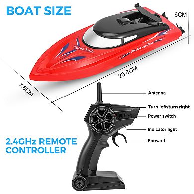 2PACK RC Boat,Remote Control Boats for Kids and Adults