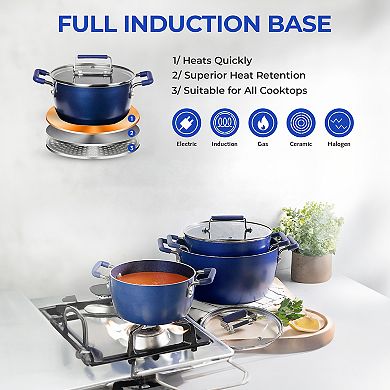 Granitestone 6-pc. Stackable Triple Layer Nonstick Nesting Pots