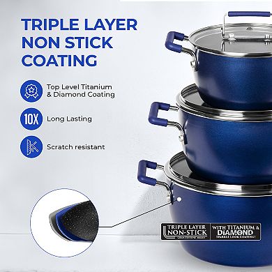 Granitestone 6-pc. Stackable Triple Layer Nonstick Nesting Pots