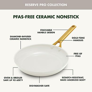 GreenPan Reserve Pro Ceramic Nonstick 10-Inch & 12-Inch Frypan Set