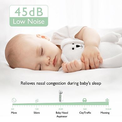 Momcozy Baby Nasal Aspirator