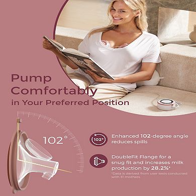 Momcozy Hospital Grade Breast Pump with Nipple Measure Tool