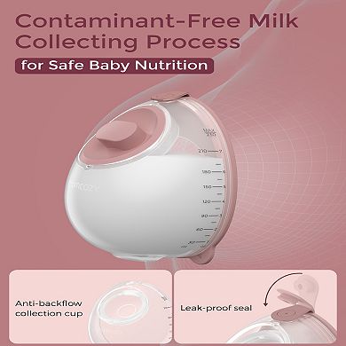Momcozy Hospital Grade Breast Pump with Nipple Measure Tool