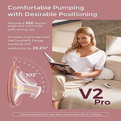 Momcozy Ultra-Light Hands Free Breast Pump V2 Pro