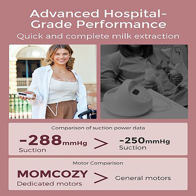 Momcozy Ultra-Light Hands Free Breast Pump V2 Pro
