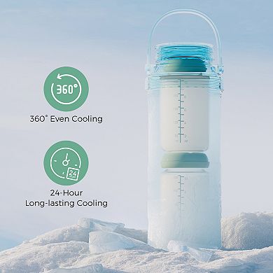 Momcozy Portable Breast Milk Cooler with Food-Grade Inner Bottle