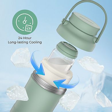 Momcozy Portable Breast Milk Cooler with Food-Grade Inner Bottle