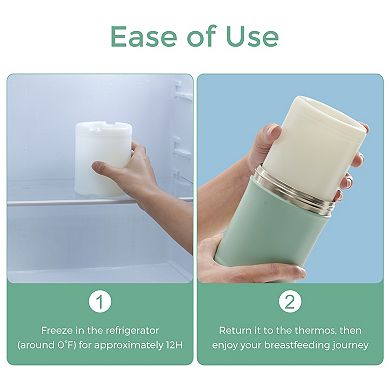 Momcozy Portable Breast Milk Cooler with Food-Grade Inner Bottle