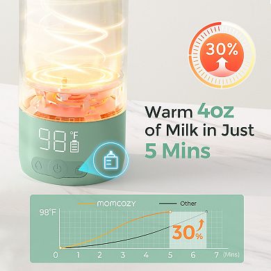 Momcozy Portable Milk Warmer for Travel with Digital Display