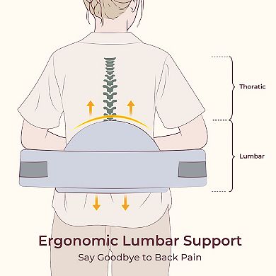 Momcozy Premium Adjustable Ergonomic Lumbar Support Nursing Pillow