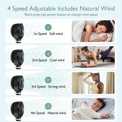 Momcozy Portable Stroller Fan 8000mAh 27-Hour Battery Life