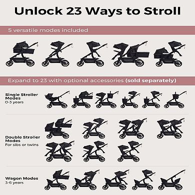 Momcozy ChangeGo Full-Size Stroller with Bassinet Attachment