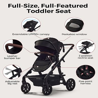 Momcozy ChangeGo Full-Size Stroller with Bassinet Attachment