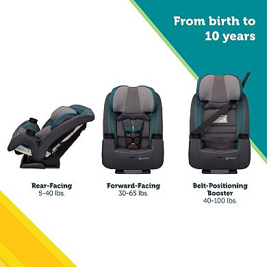 Safety 1st TriMate Convertible Car Seat