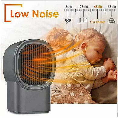 Portable Mini Electric Heater 450W