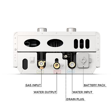 Luxé 1.85 GPM Portable Outdoor Tankless Water Heater w/ EccoFlo Diaphragm 12V Pump and Strainer
