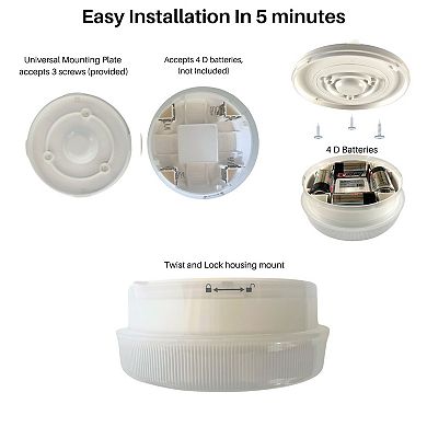 IQA Battery Powered Motion Sensor Ceiling Light 7in 1150 Lumens