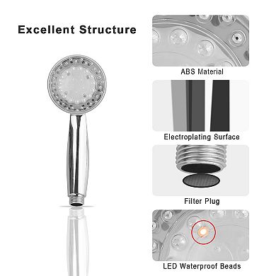 iMounTEK LED Shower Head Handheld Color-Changing Automatically Hydropower