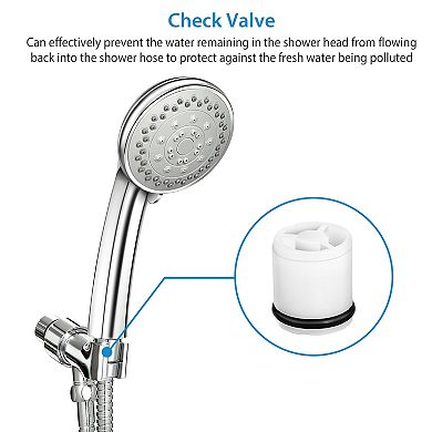 iMounTEK Handheld Shower Head Stainless High Pressure With 5 Spray Settings