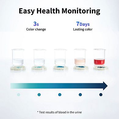 PETKIT Occult Blood Test Mixed Cat Litter 2-pk.