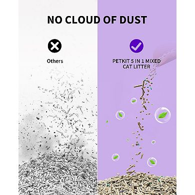 PETKIT Flushable Clumping Cat Litter 2-pk.
