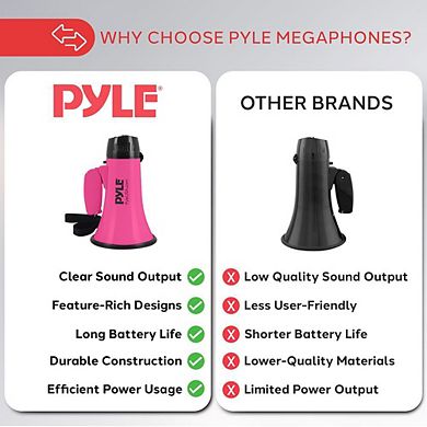 Pyle 20-Watt Compact Megaphone Speaker with Siren Alarm - Pink - PMP24PK