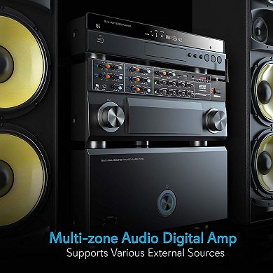 Pyle 8-Channel Wireless Bluetooth Power Amplifier