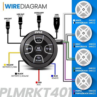 Pyle 6.5" Waterproof Marine Speaker System with Amplified Wireless BT Receiver 300 Watts