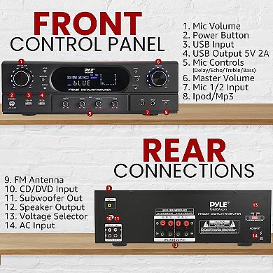 Pyle 500W 2-Channel Home Theater Amplifier
