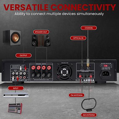 Pyle Bluetooth Home Theater Hybrid Amplifier, 3000W, MP3/USB/SD/FM, Rack Mount