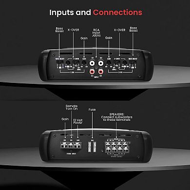 Pyle 14” Class AB Mosfet Amplifier - Invincible