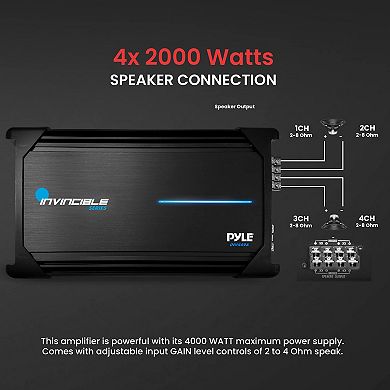 Pyle 14” Class AB Mosfet Amplifier - Invincible