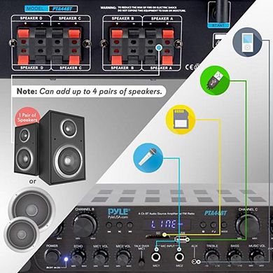 Pyle Bluetooth Home Audio Amplifier, 4-Channel, 500W, MP3/USB/SD/FM, AUX Input