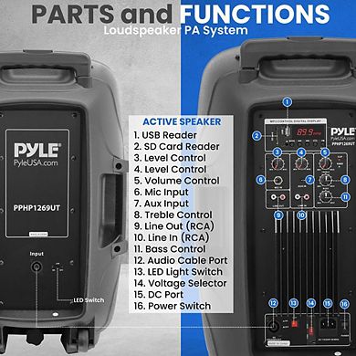 Pyle Wireless Sound Portable Bluetooth PA Speaker - 12" FM/AUX/MP3/USB/SD,Wheels,Microphone