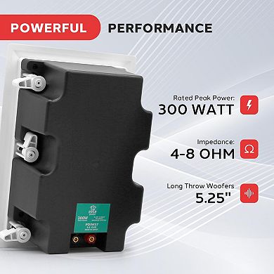 Pyle In-Wall / In-Ceiling Dual 5.25'' Enclosed