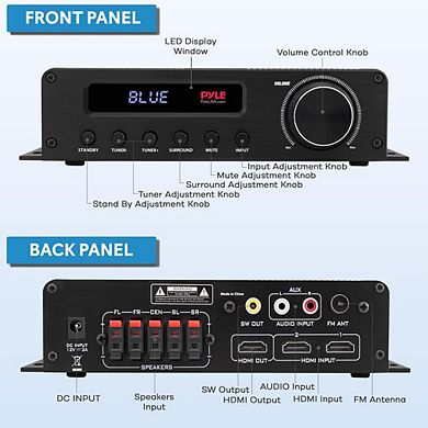 Pyle Wireless Bluetooth Amplifier, 5.1 Channel, 100W, HDMI Output, FM Radio, Compact Design