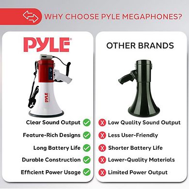 Pyle 50-Watt Portable Megaphone with Rechargeable Battery, USB/SD Readers, and Siren - PMP57LIA