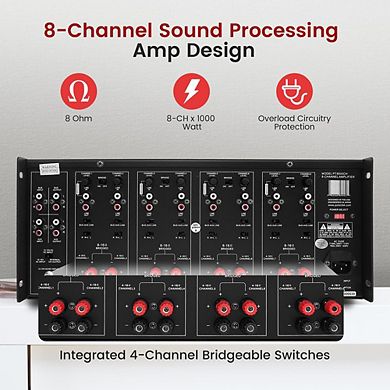 Pyle 8-Ch. Stereo/Mono Amplifier, 8000W, Multi-Zone Audio Source Control, Rack Mount